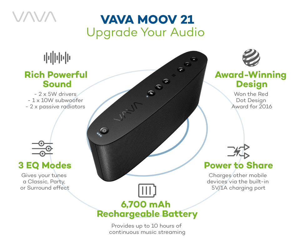 va va voom 21 speaker