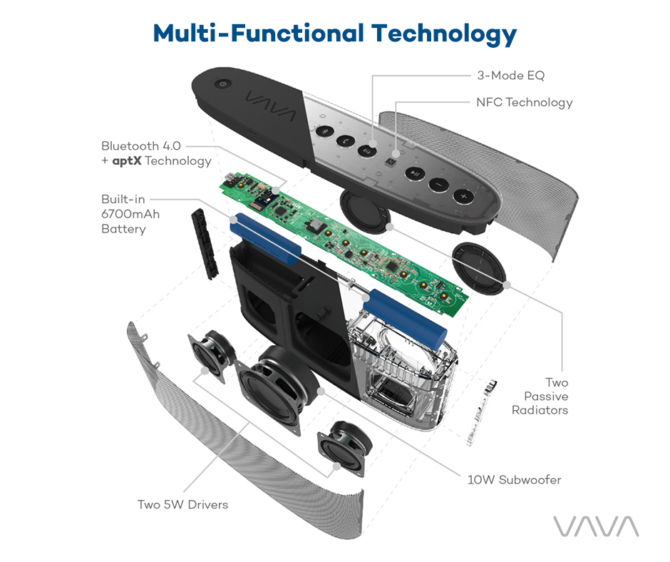 vava bluetooth speaker