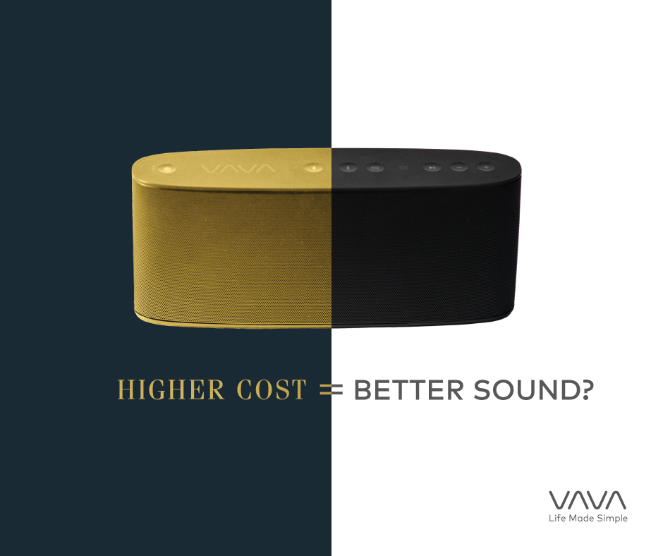 cost of a speaker