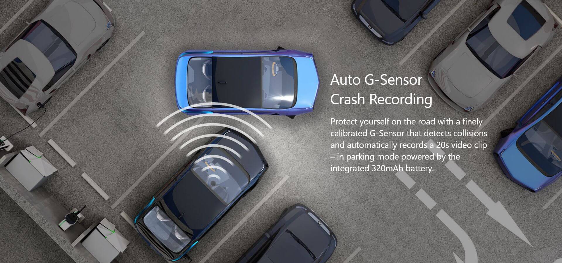 Graphic depicting how the VAVA dash cam auto G-sensor crash recording works