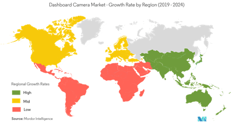 dashboard camera market