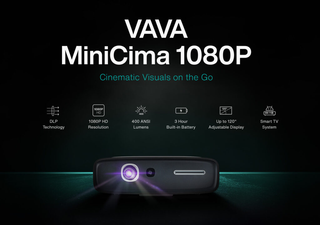 vava minicima 1080P